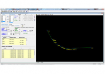 categ-level-software
