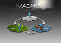 magnet7